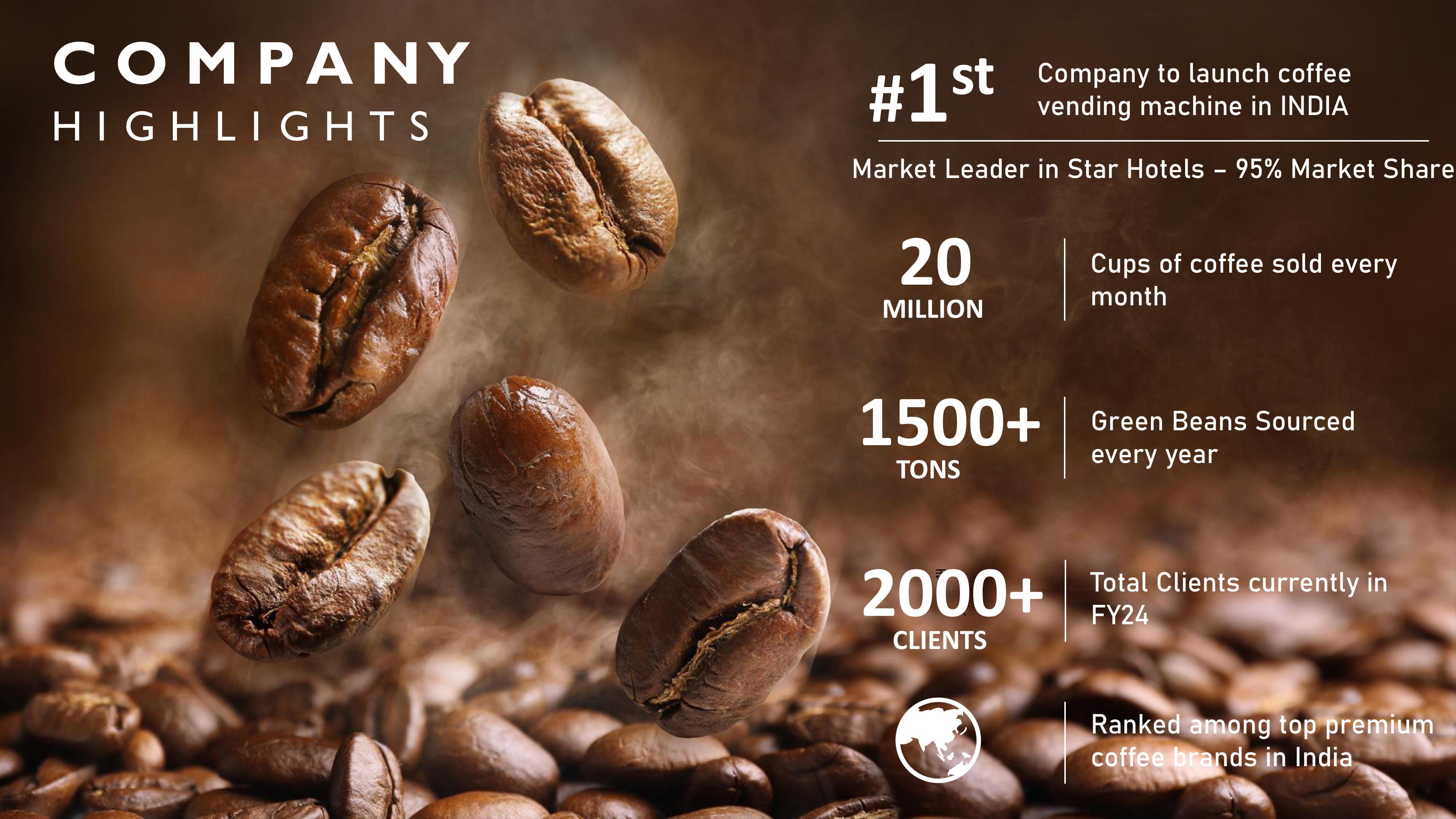 20115lavazza-_-profile.-images-2.jpg