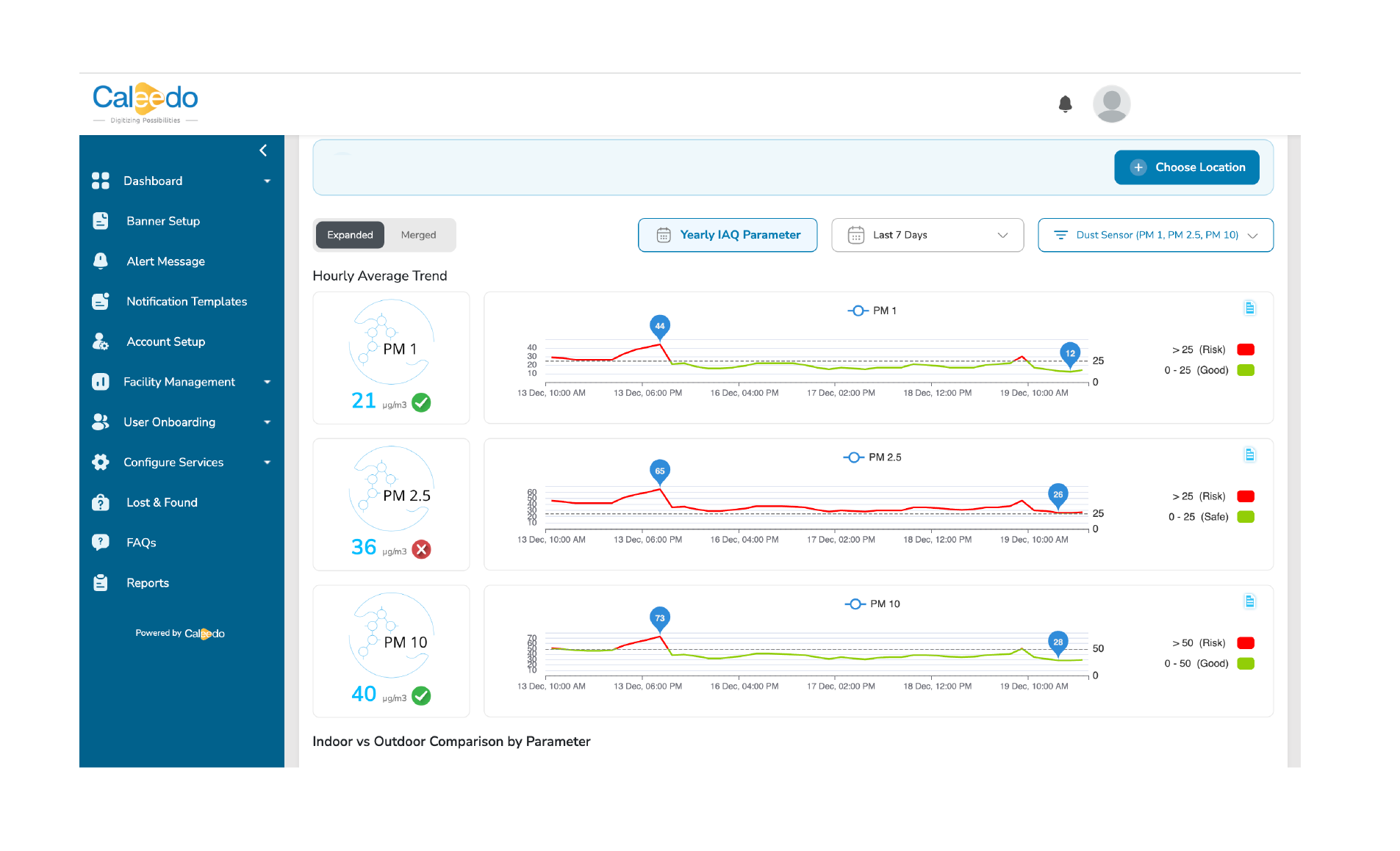79102dashboards-19.png