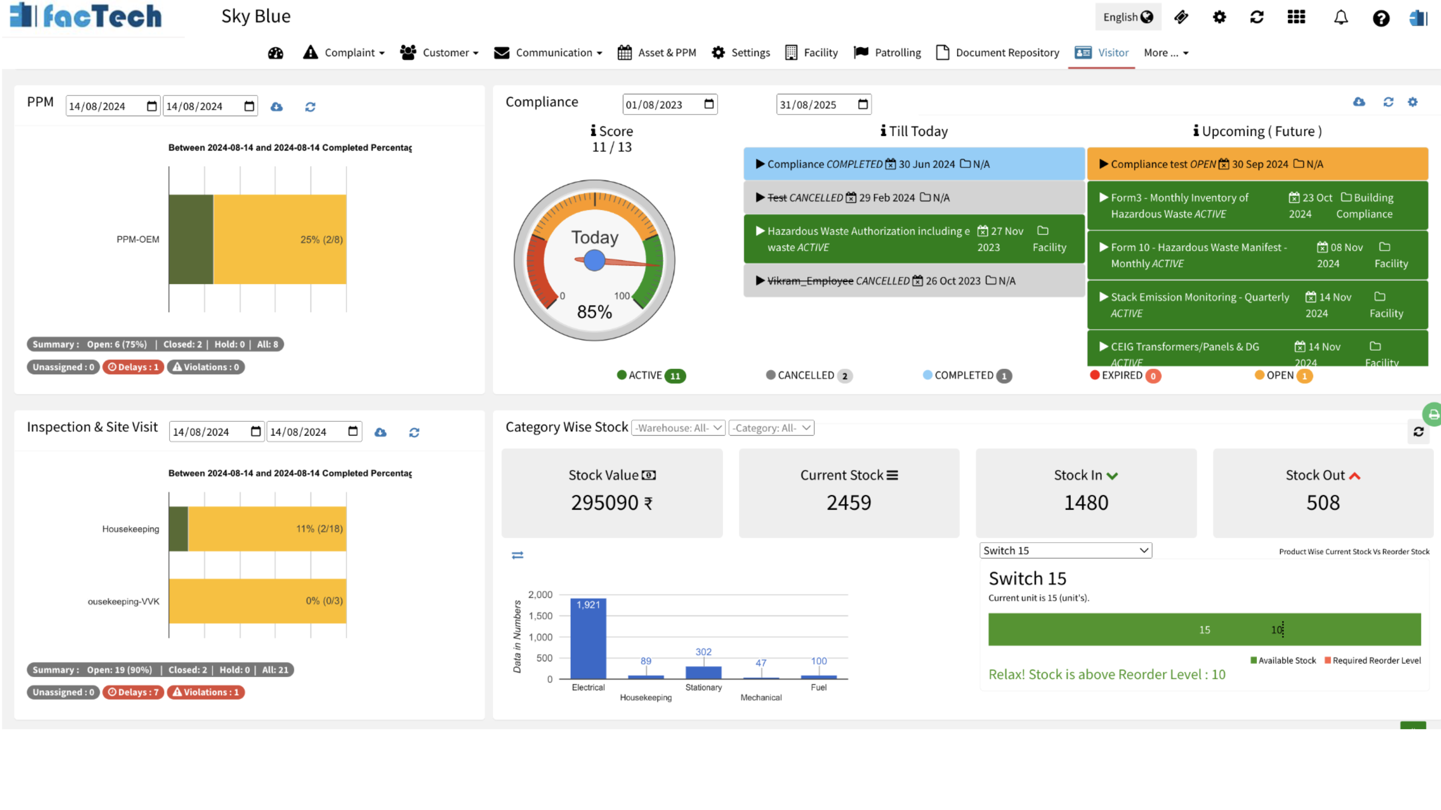 94855dashboard1.png
